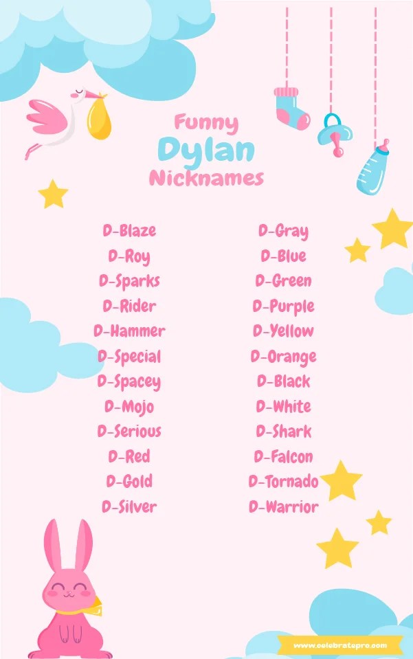 109+ dylan nickname ideas you've never heard before
