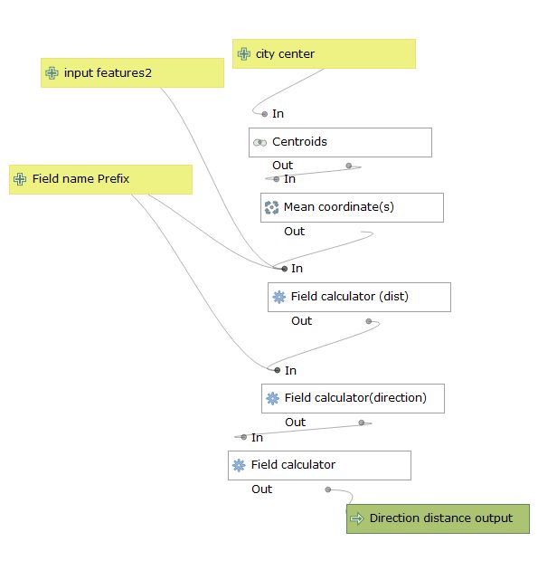 Github 97joseph Hairsplittingmodel A Simple Dl Model For Point - Geometric Textures - Ultra HD Desktop Collection