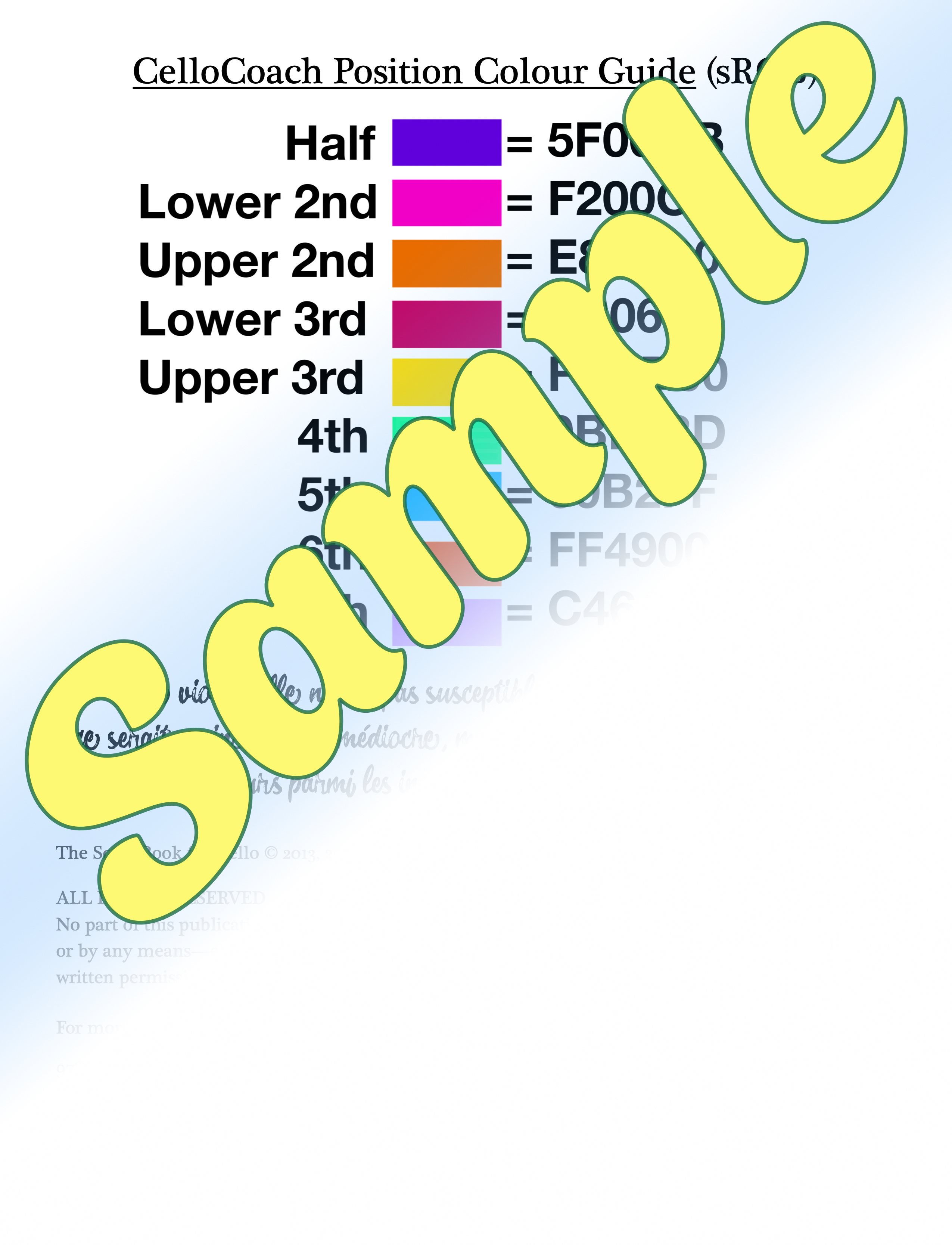 The Way of Colour Coded Brackets in Cello Music