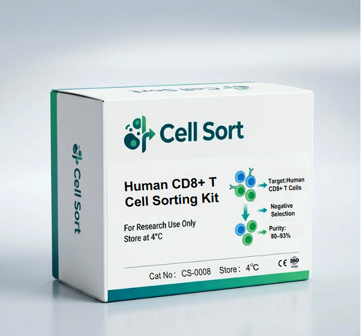 Human CD8+ T Cell Sorting Kit - Cell Sort™