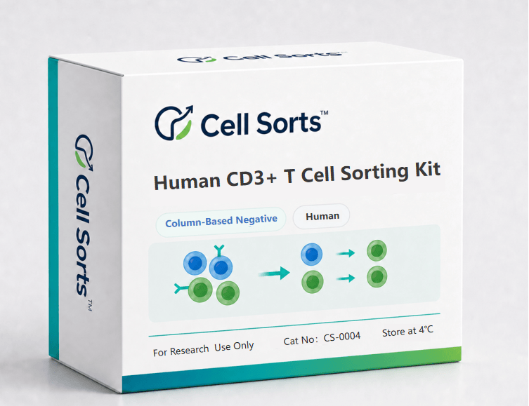 Human CD3+ T Cell Sorting Kit CS-0004 for column-based T cell isolation | Cell Sorts™