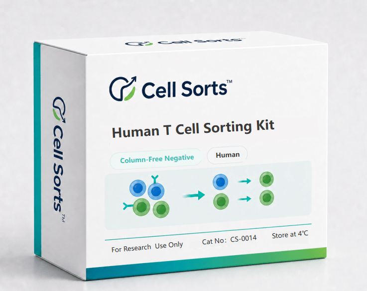 Human Pan T Cell Negative Selection Kit CS-0014 | Cell Sorts™