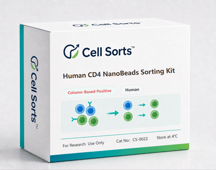 Human CD4+ Nanobeads Sorting Kit
