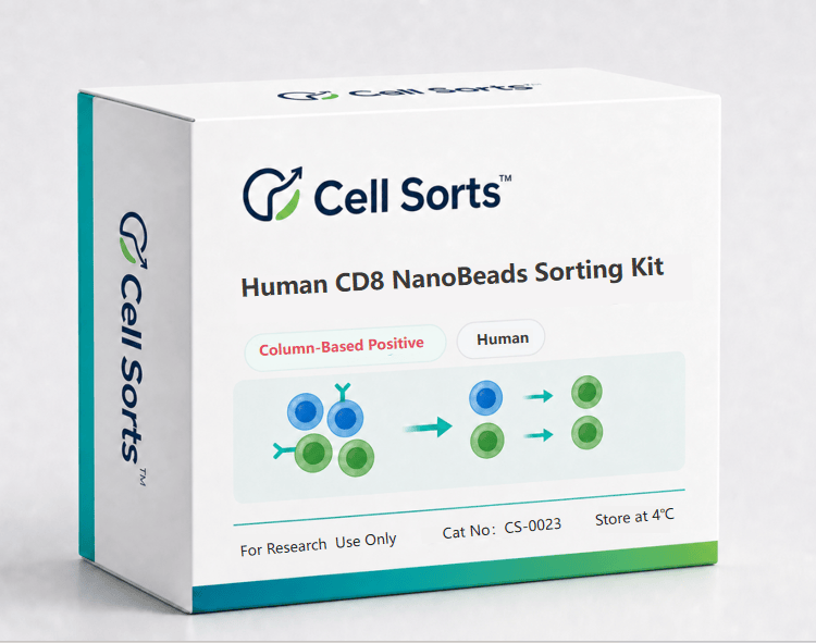 Human CD8 Positive Selection Nanobead Kit CS-0023 | Cell Sorts™