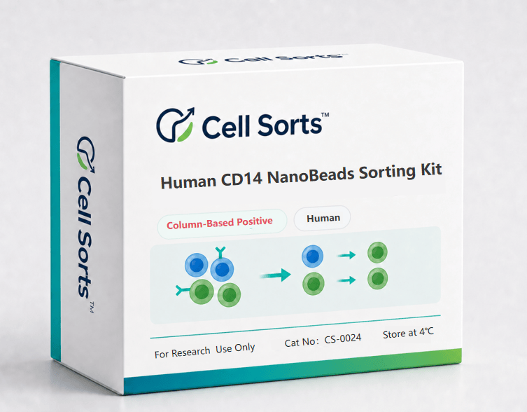 Human CD14 NanoBeads Sorting Kit