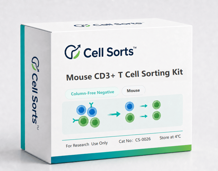 CellSorts CS-0026 Mouse CD3+ T Cell Sorting Kit — column-free negative selection, 90-99% purity