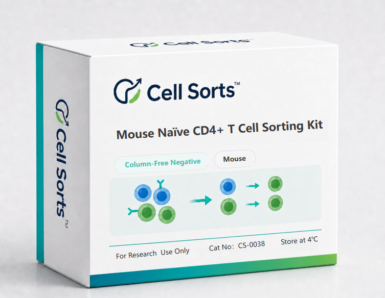 CellSorts CS-0038 Mouse Naïve CD4+ T Cell Sorting Kit — column-free negative selection with FcR blocking, no RBC lysis, up to 99% purity, 18-20 min