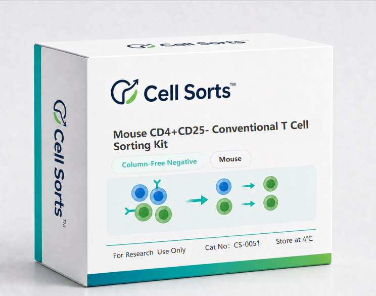 CellSorts CS-0051 Mouse CD4+CD25- Conventional T Cell Sorting Kit — column-free negative selection, no RBC lysis, up to 98% purity, 18-20 min