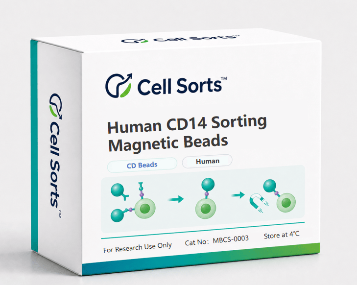 Human CD14 Sorting Magnetic Beads