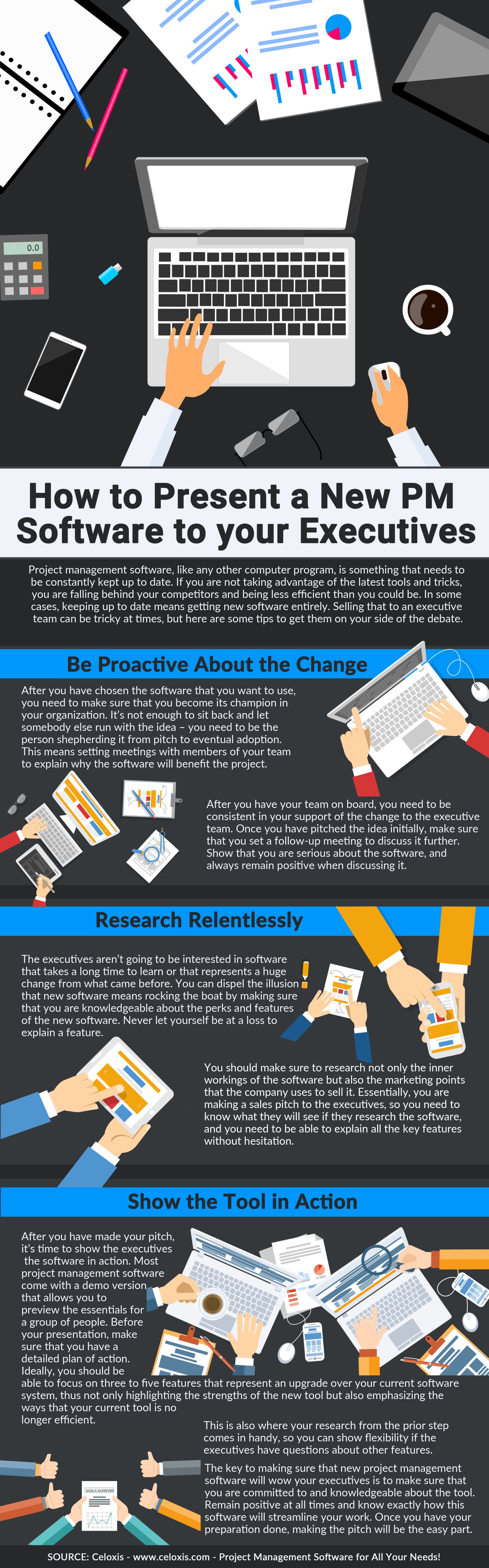 INFOGRAPHIC: How to Present a New PM Software to your Executives