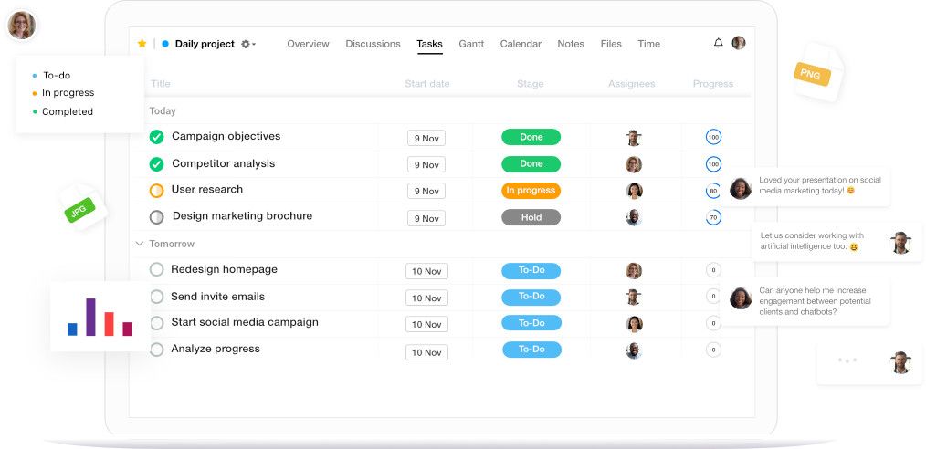 Proofhub Project Management Software