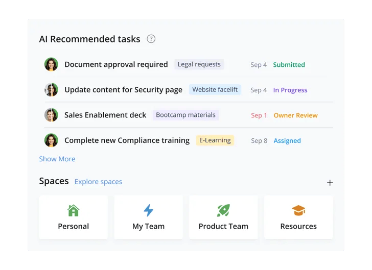 Wrike Project Management Software and PPM Tool