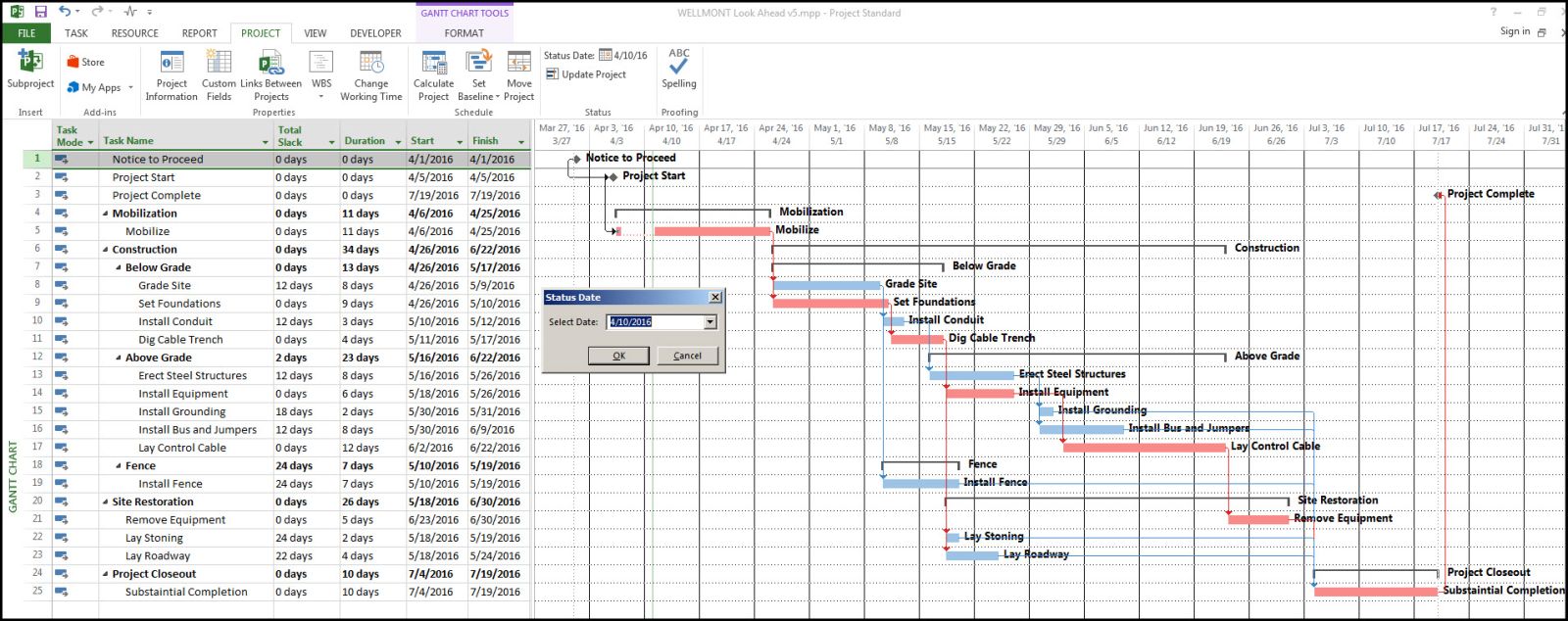 Microsoft Projektmanagement-Software für Projektmanager, Teams und Entscheidungsträger