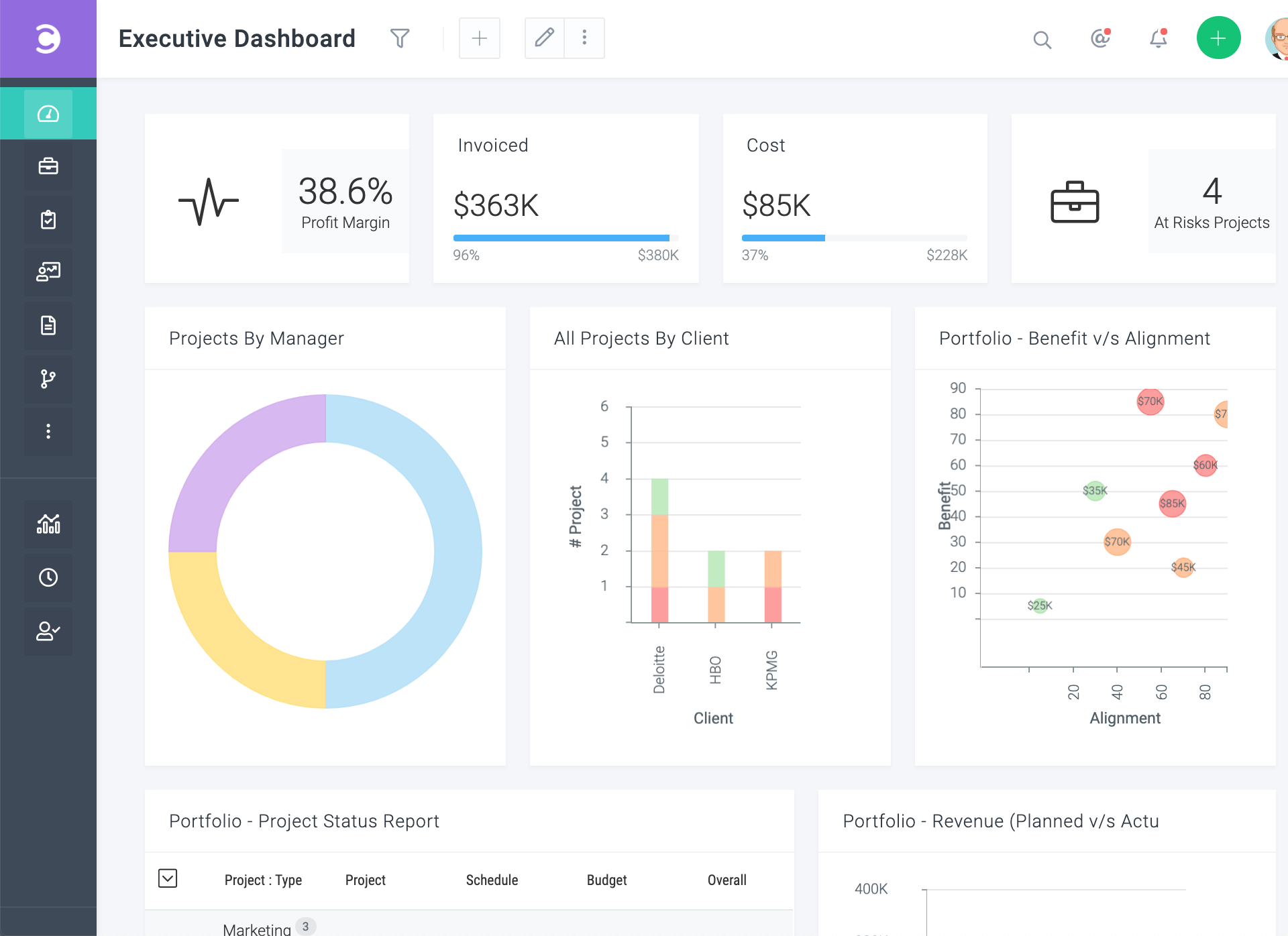 10 Best AI Project Management Tools for Project Managers - Celoxis®