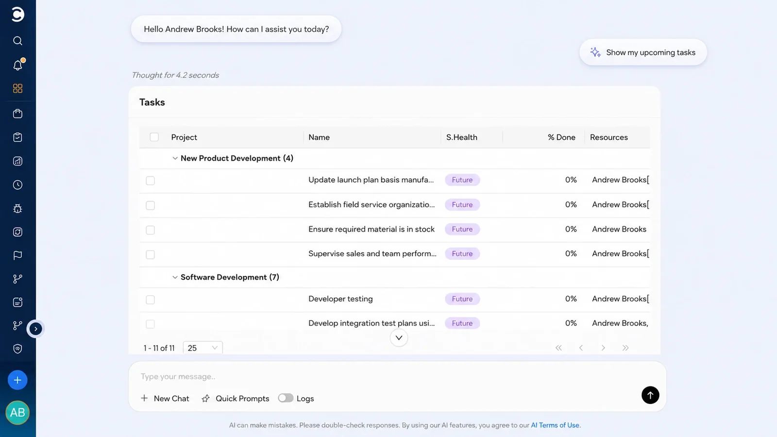 Celoxis-Projektmanagement-Tool-Dashboard