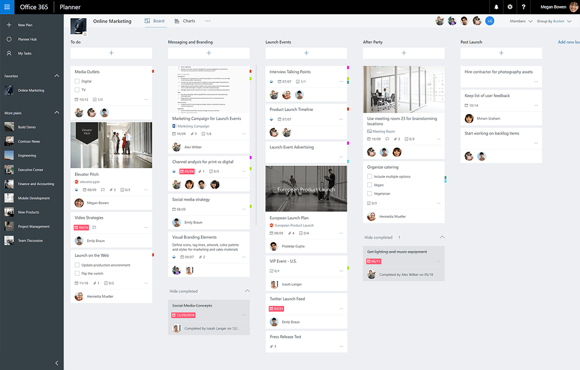 Planner task tracking tool dashboard