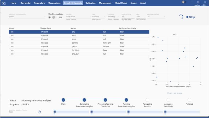 Github Yaojielu Sensitivity Analysis - Vintage Background Collection - 4K Quality