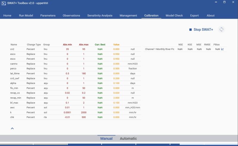 Swat Toolbox Run Model - Premium Vintage Illustration Gallery - High Resolution