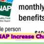 Nevada Snap Benefits Increase 2025 Dates - Richard A Sturtevant