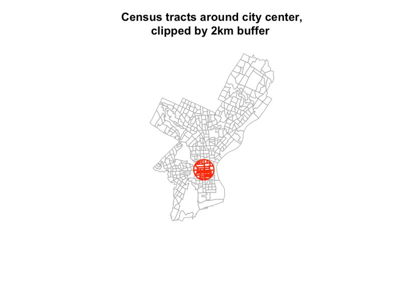 Using St Intersection Issue 1883 R Spatial Sf Github - Best Vintage Designs in 4K