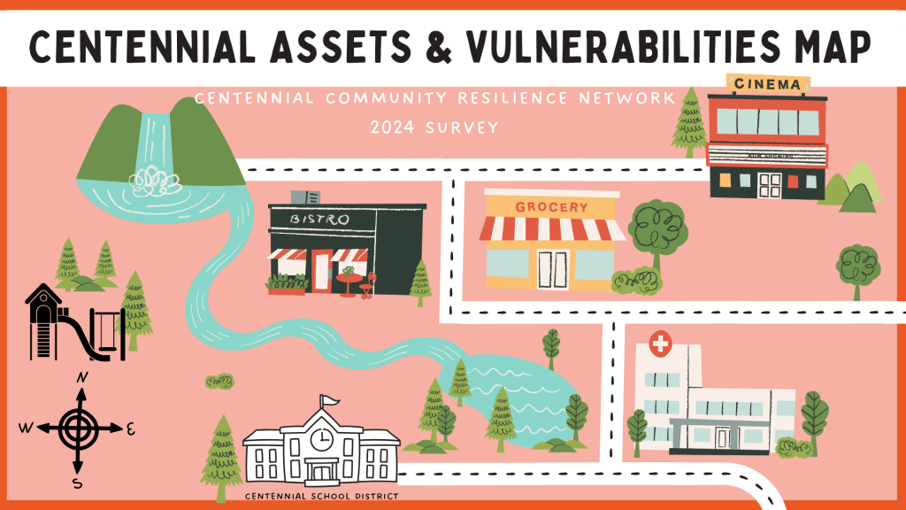 Resilience Hub Welcome To The Centennial Community Assets Map V1 1024x576 