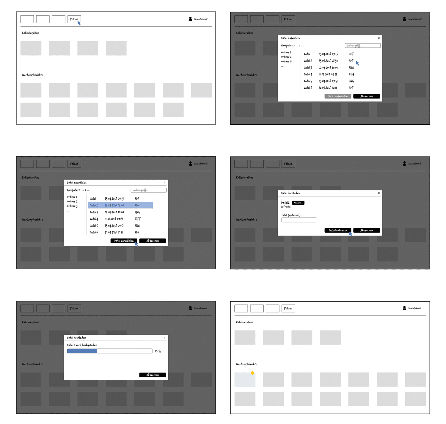 Wireframing can be defined as an activity to visualize the layout of a given screen (mobile or web). Spoilt For Choice Comparing Four Concept Tools Centigrade Gmbh