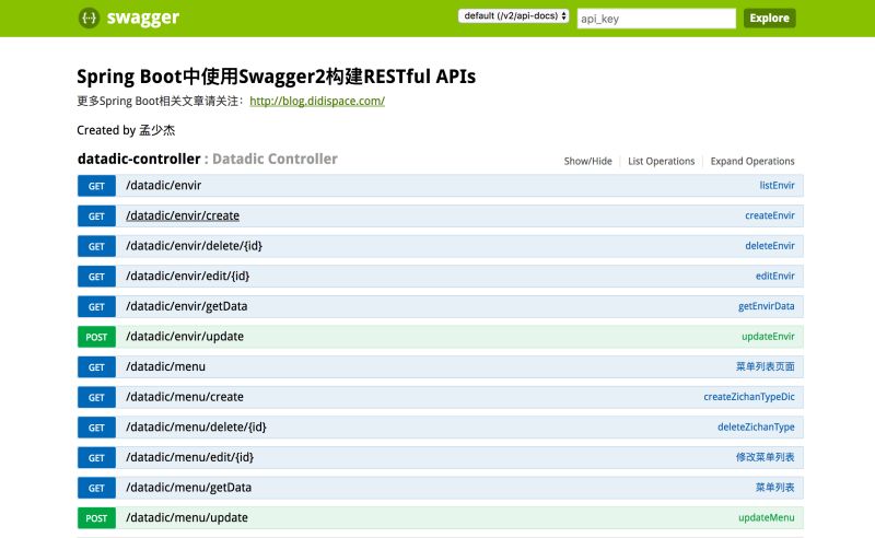 Github Helloworld521 Swagger2 Boot Starter Swagger2 Boot Starter - Incredible 4K Sunset Pictures | Free Download