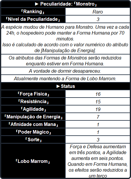Tornando-se um Lobo (2)