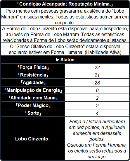 Tornando-se um Lobo (2)