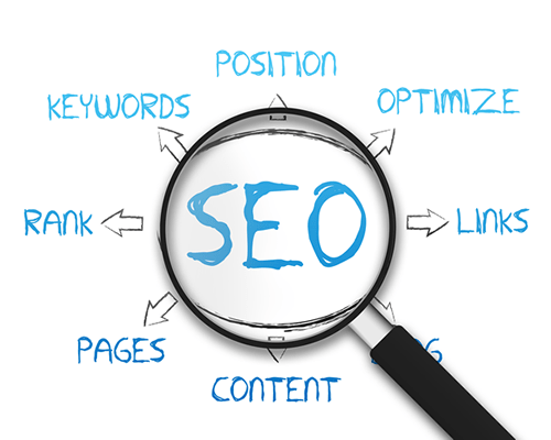 seo