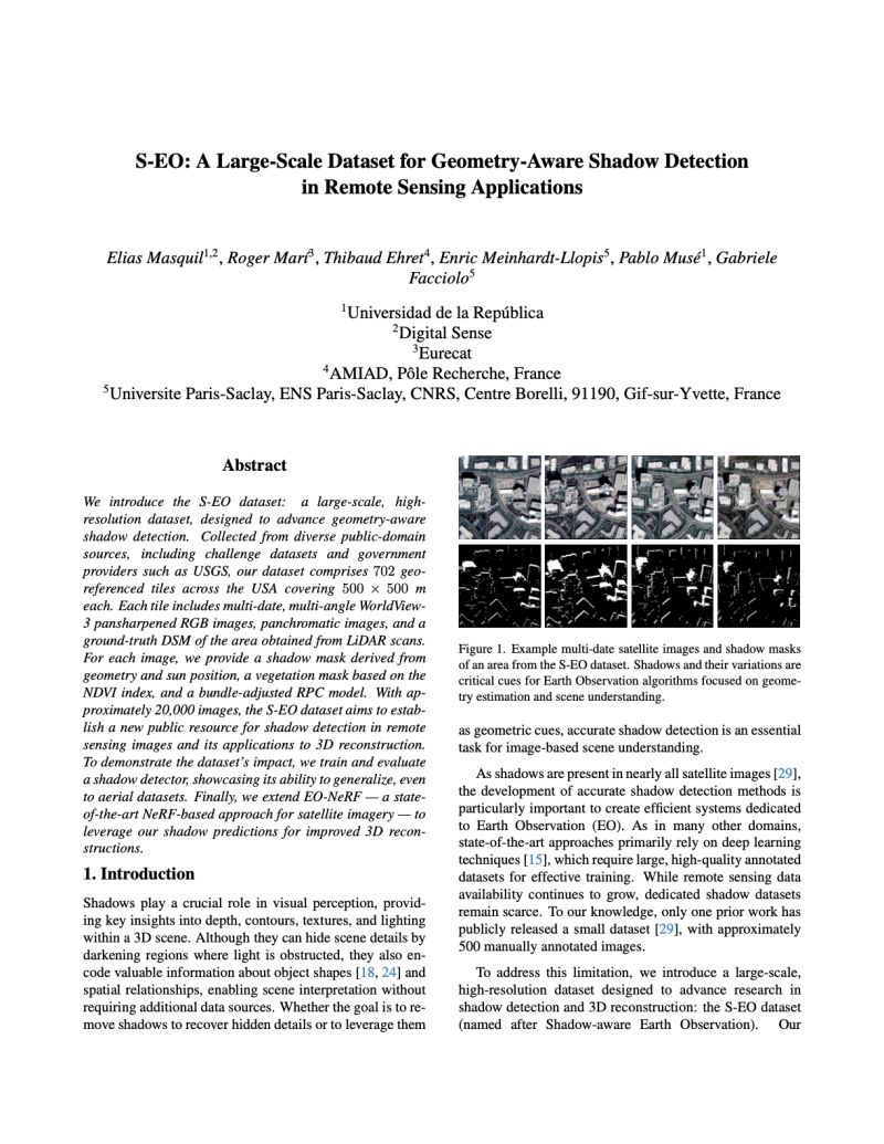 S Eo Dataset - City Pictures - Amazing 8K Collection