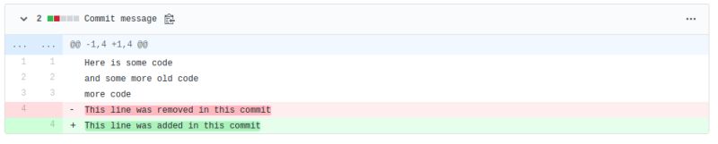 Github Vlab22 Git Commit Size A Simple Script To Show The Size Of - Premium Space Background Gallery - Ultra HD