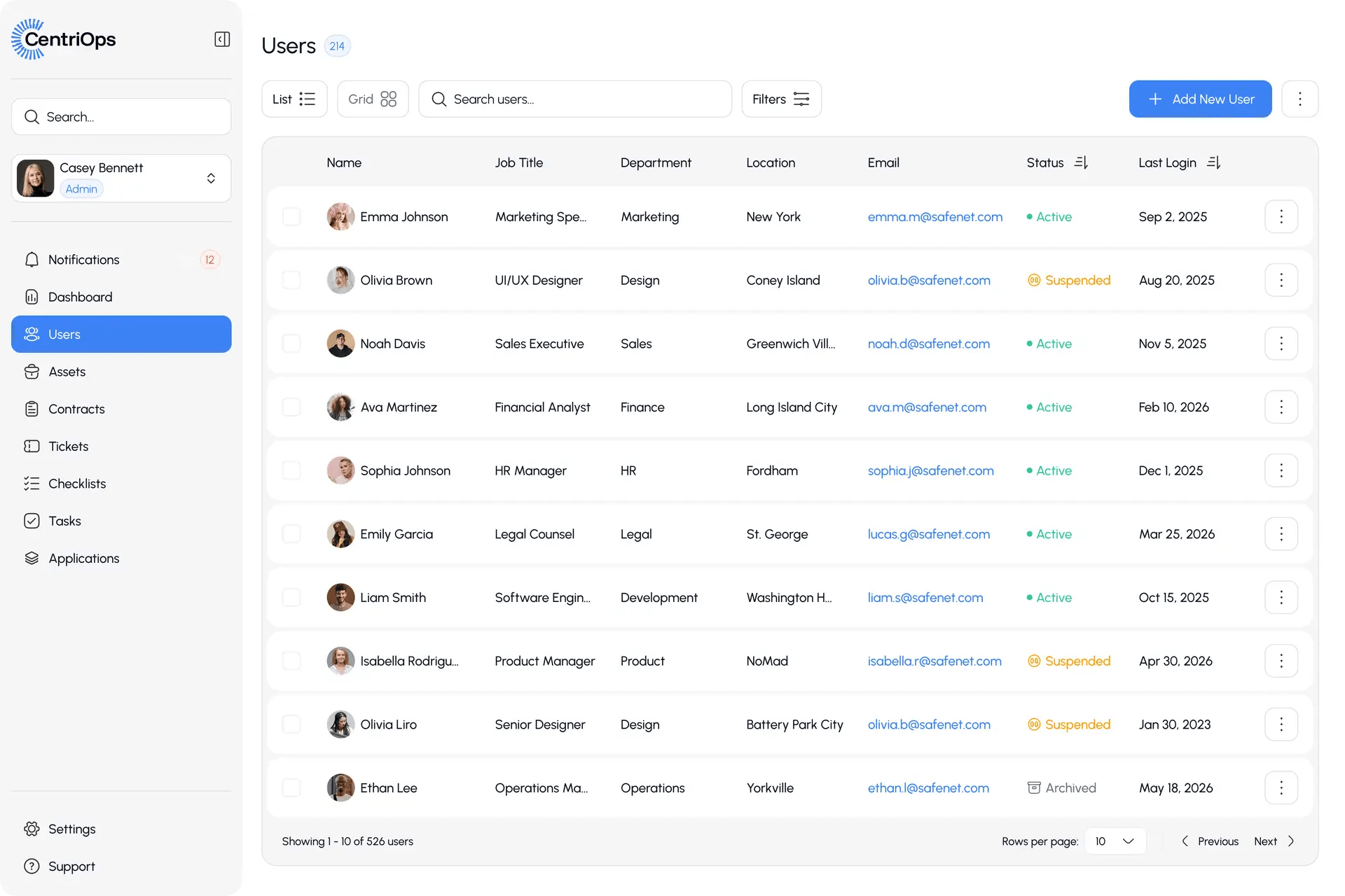 CentriOps Users List Desktop Screenshot