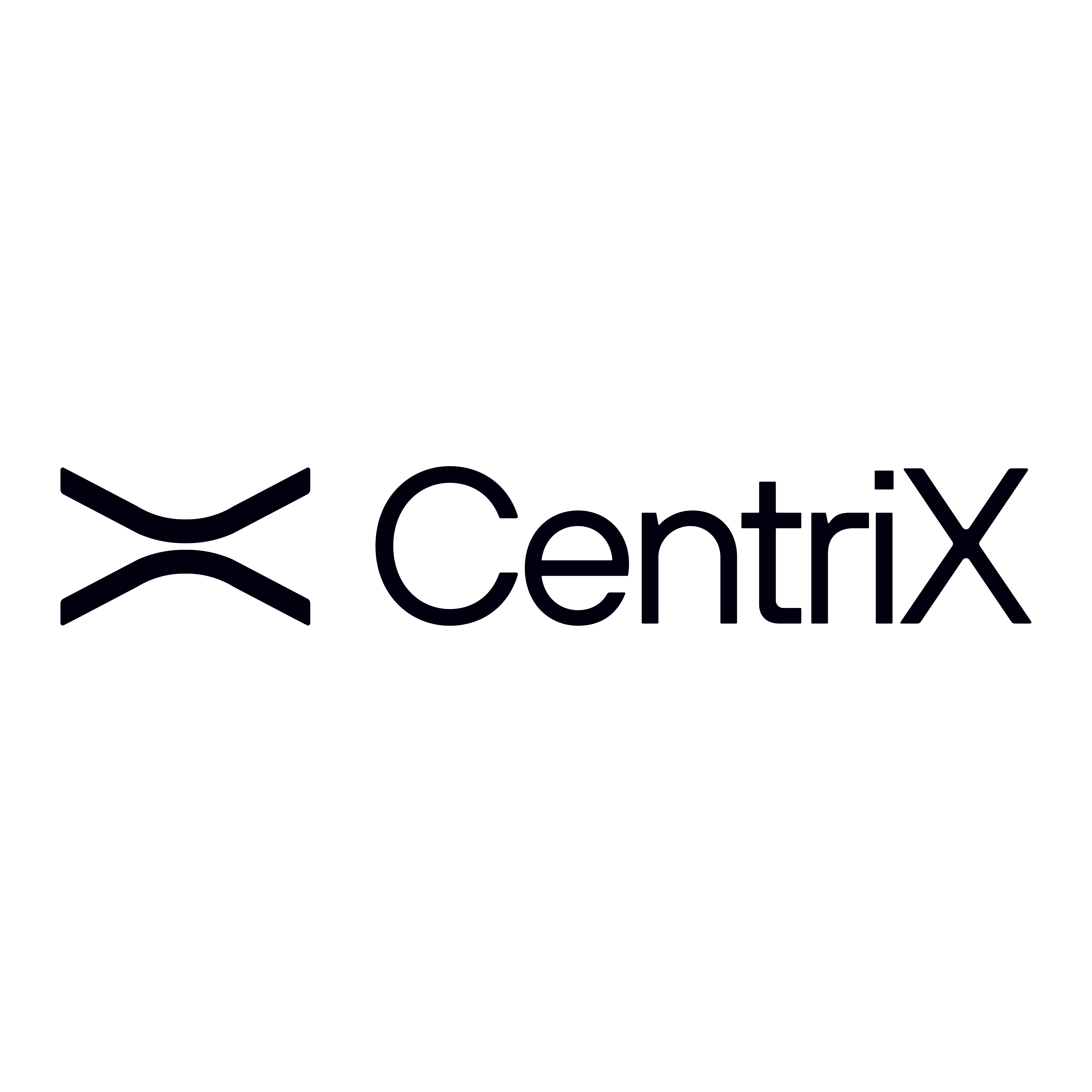 Centrix Software