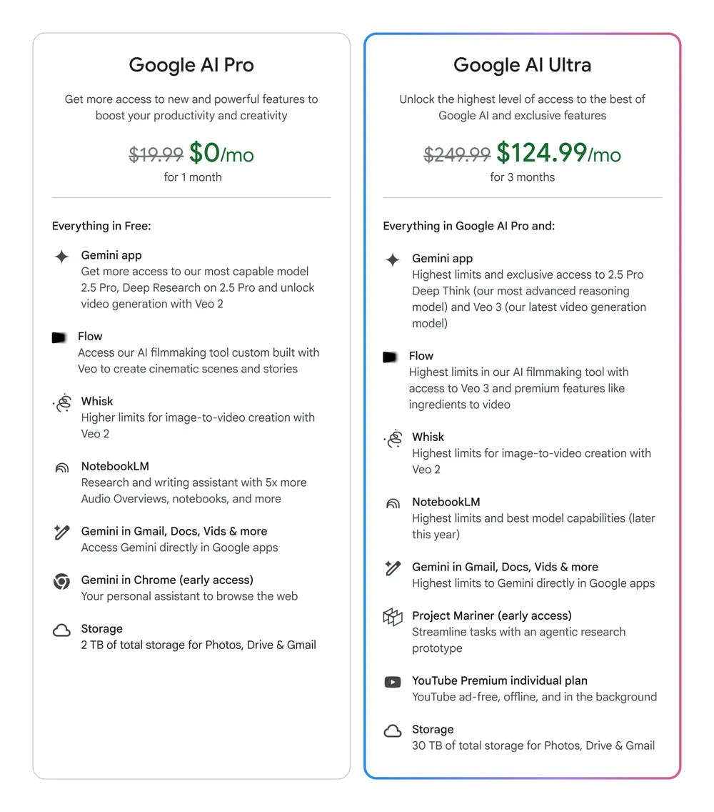 Đăng ký Google AI Ultra - Gói cao cấp nhất của Google