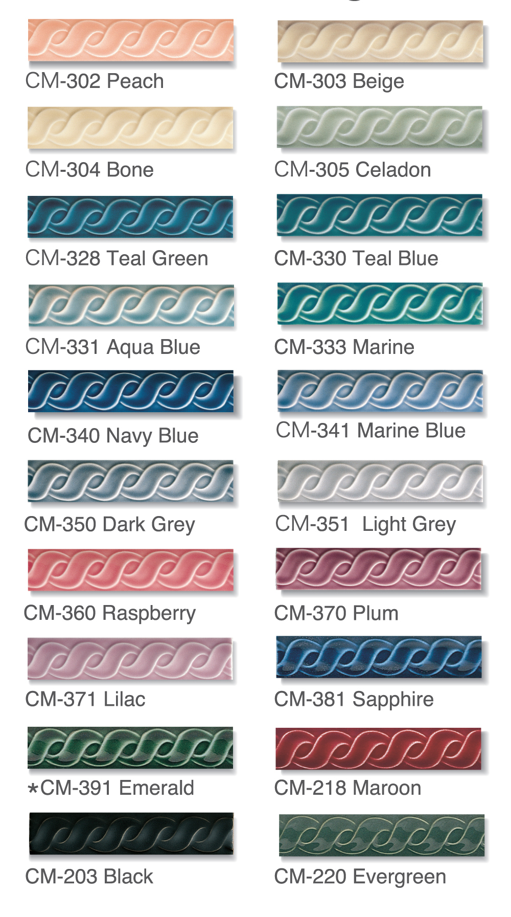 Decorative Borders – Cepac Tile