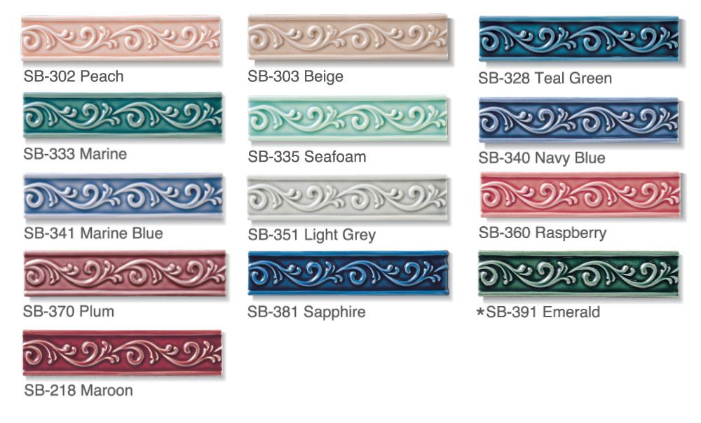 Decorative Borders – Cepac Tile