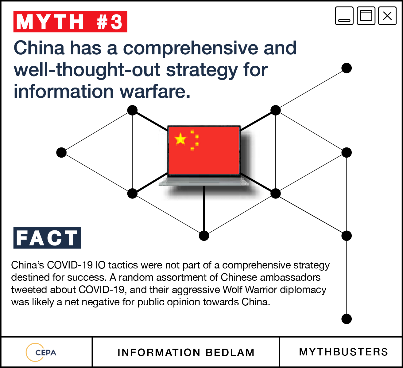 MYTH 3