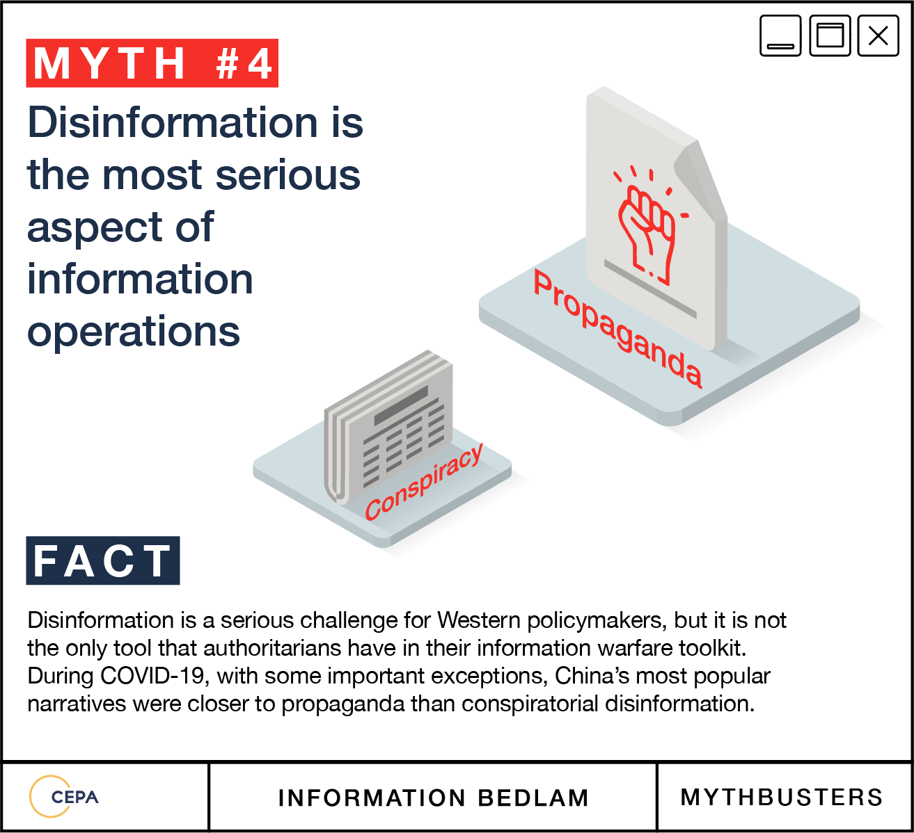 MYTH 4