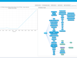 Api Management Manage Your Apis Effectively Ceptor