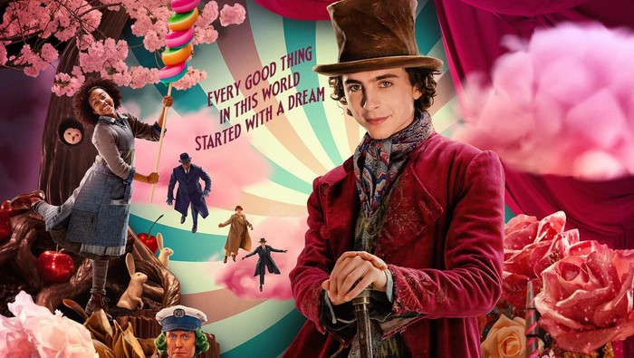 Film-Wonka