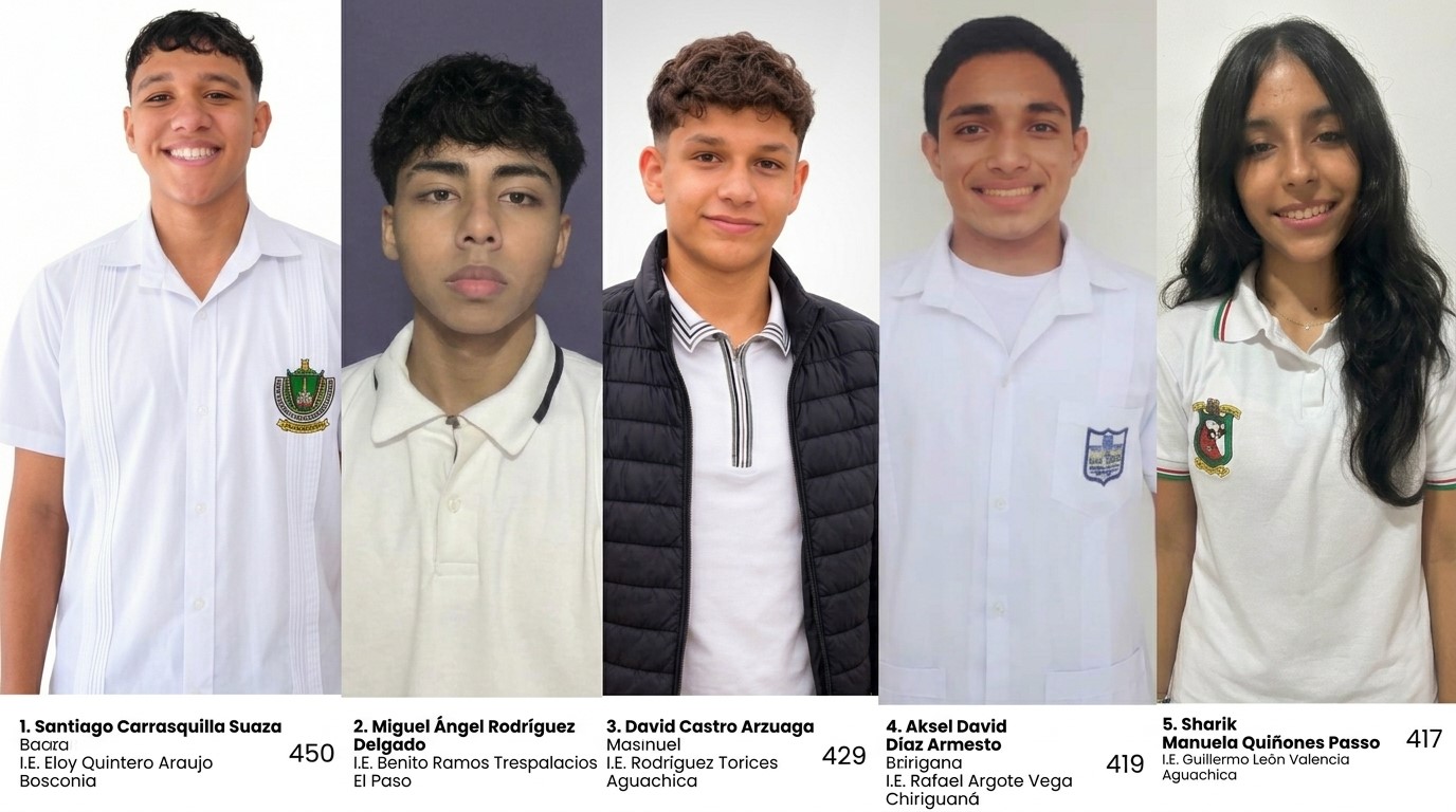 Estudiantes del Cesar se destacan en los resultados de las Pruebas Saber 11 de 2026