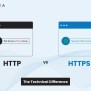 HTTP Vs HTTPS - The Technical Difference Explained