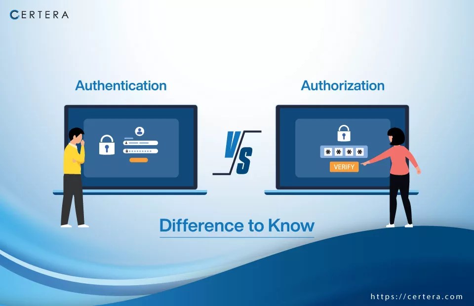 Authentication vs. authorization: differences & best practices