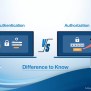 Authentication Vs. Authorization: Differences & Best Practices