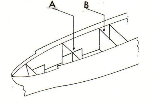 Bulkhead