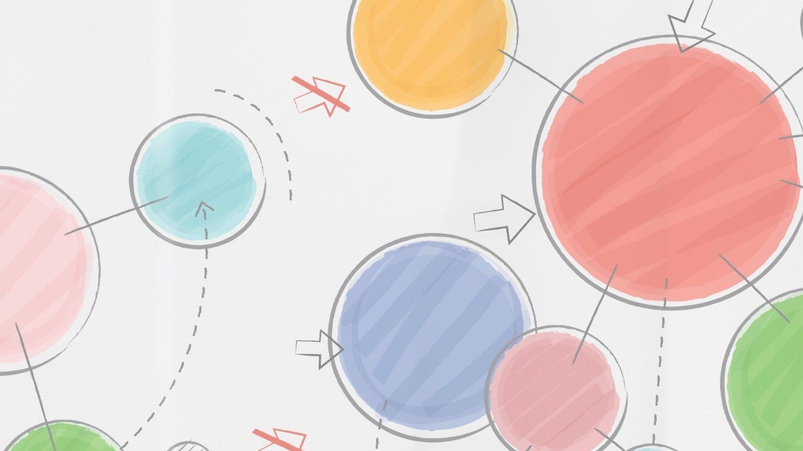 My mental model of AWS