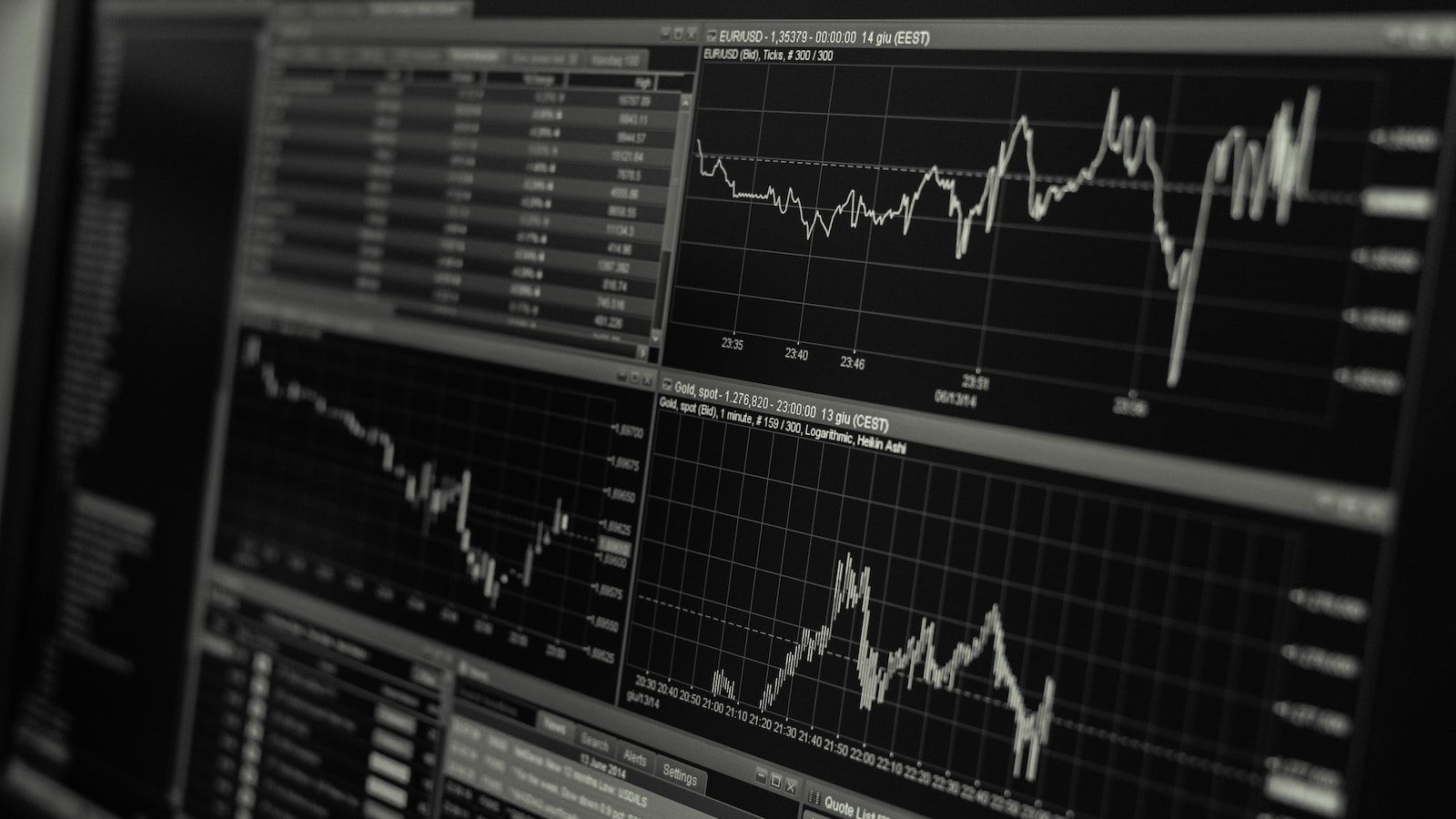 Time-series data