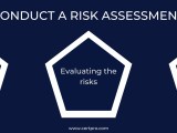 Risk Assessment Activity Identify Analyze And Mitigate Risks