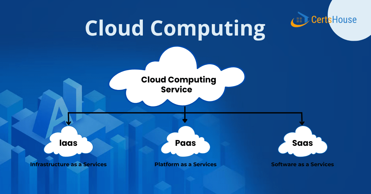 Cloud Computing